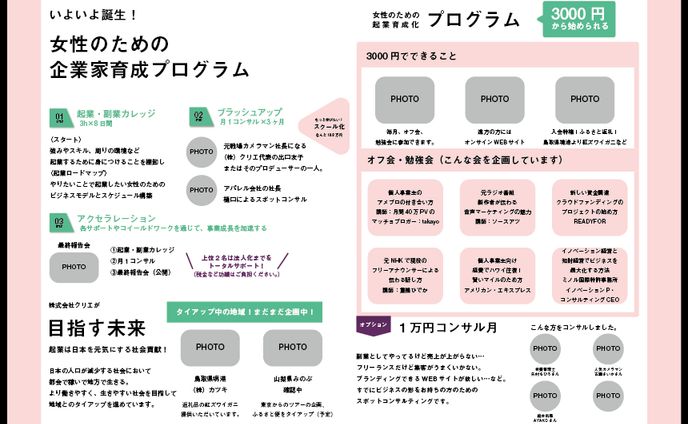 カタログ