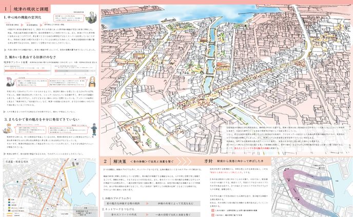 食体験で巡る港町　〜3本の指で導く焼津〜
