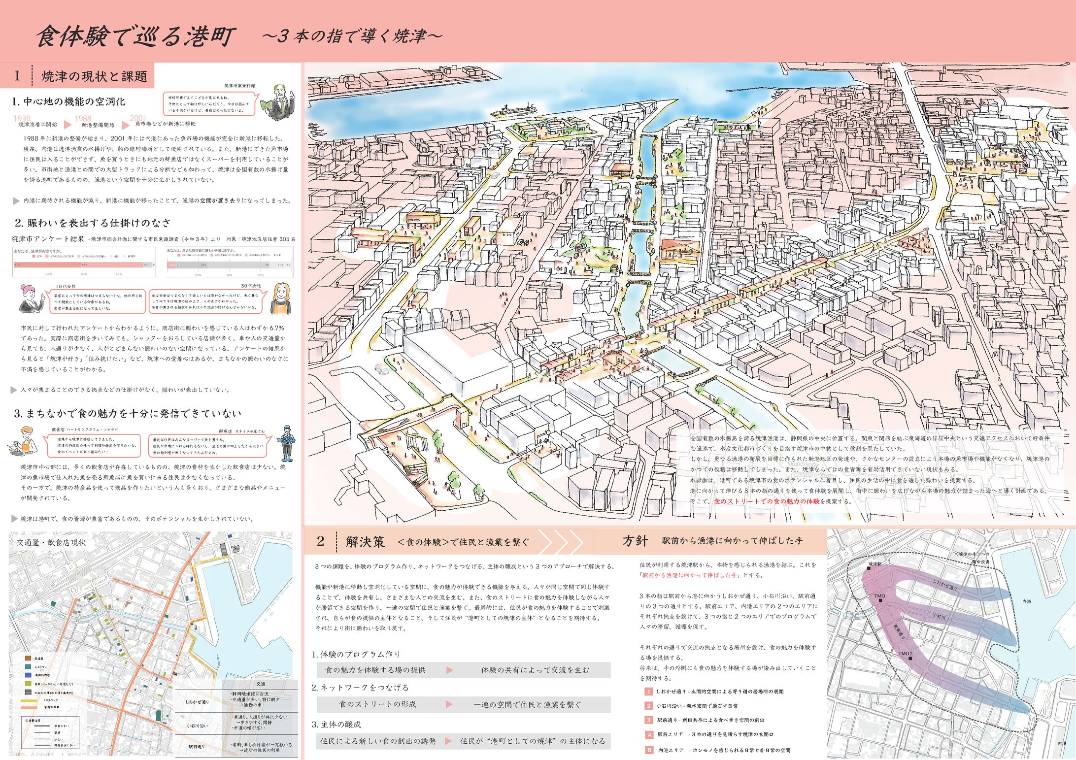 食体験で巡る港町　〜3本の指で導く焼津〜-1