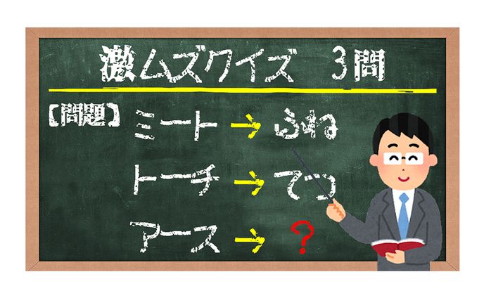 クイズ系　Youtubeサムネ