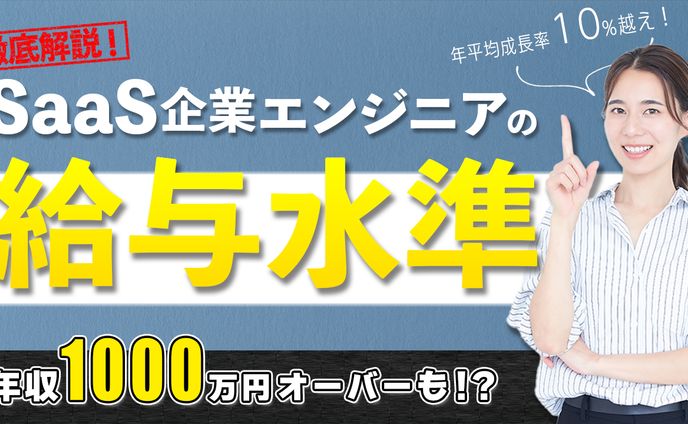 【youtube】ビジネス系動画サムネイル