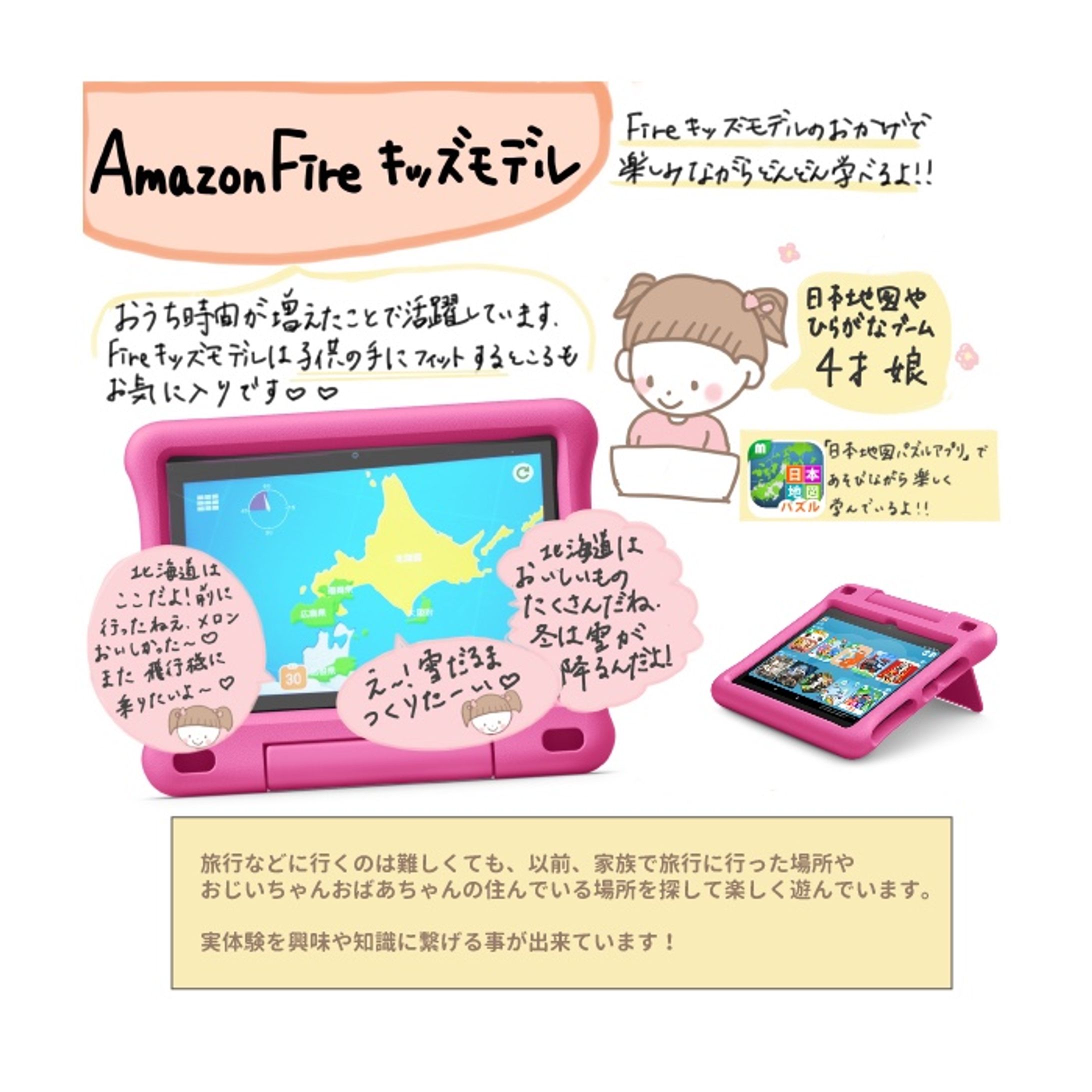 AmazonタブレットPRイラスト-1