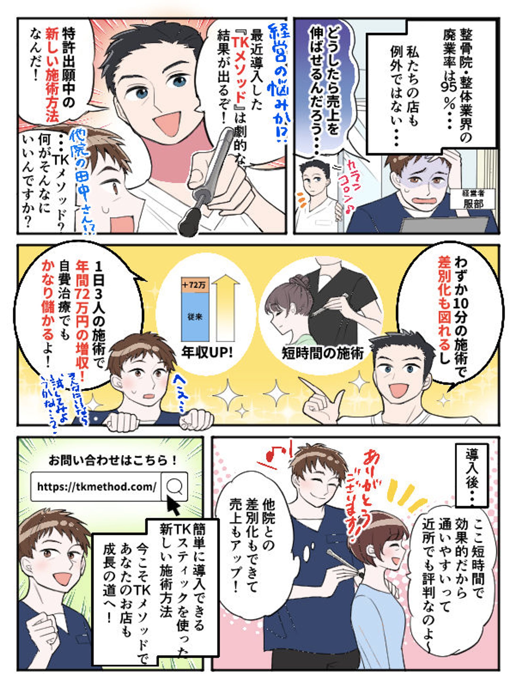 【制作実績】整骨院経営者向け新事業の提案用広告漫画-1