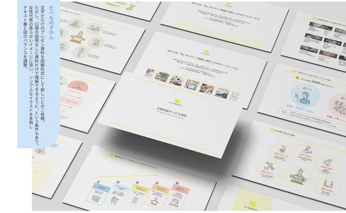 【プレゼン資料】