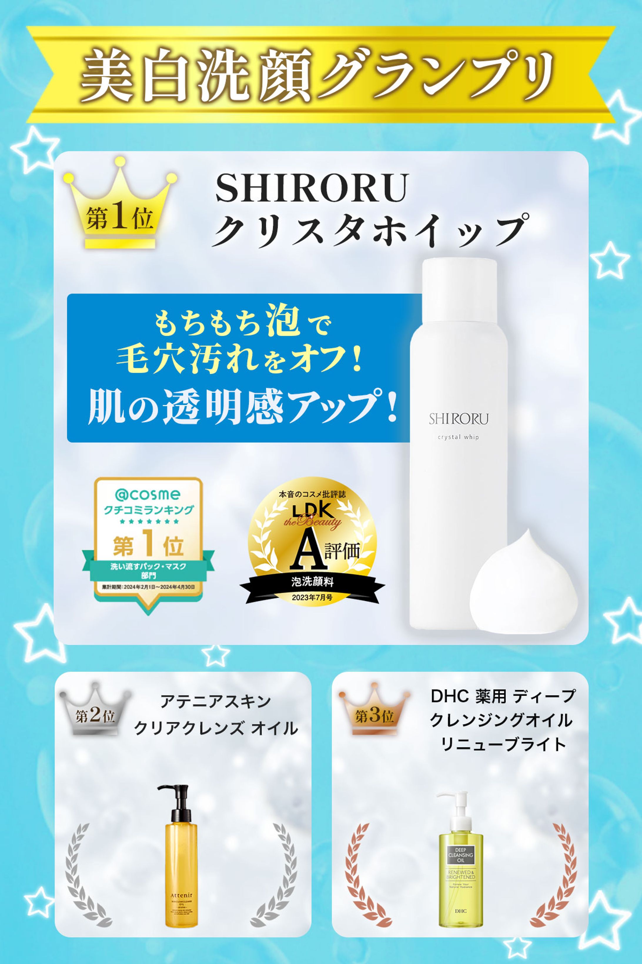 ブログ内画像　ランキング-1