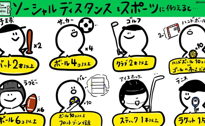 漫画　イラスト、グラフィックレコーディング