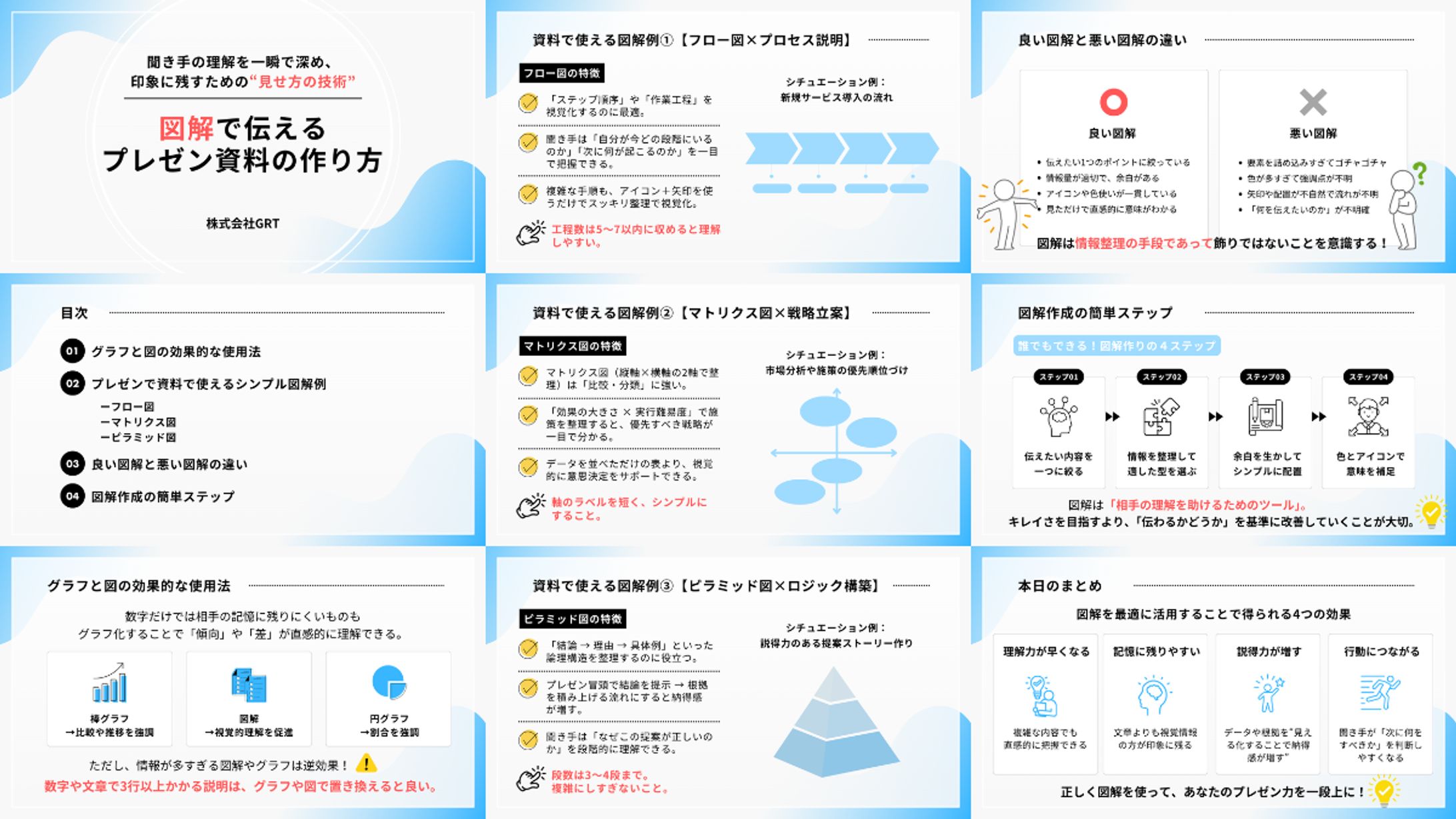 企業プレゼン用スライド資料作成-1