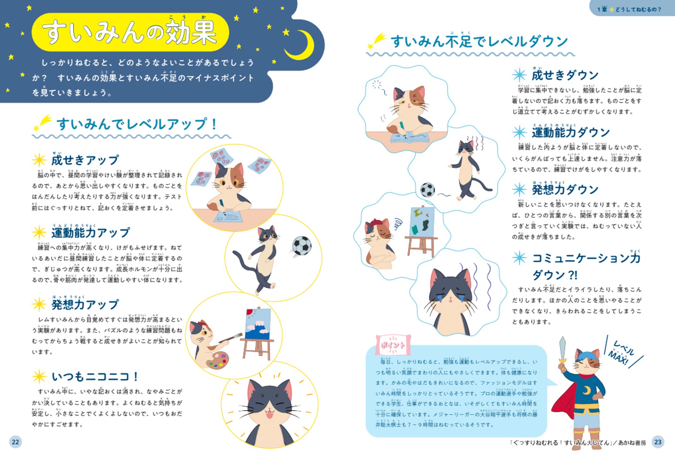 ぐっすりねむれる！すいみん大じてん／あかね書房-1