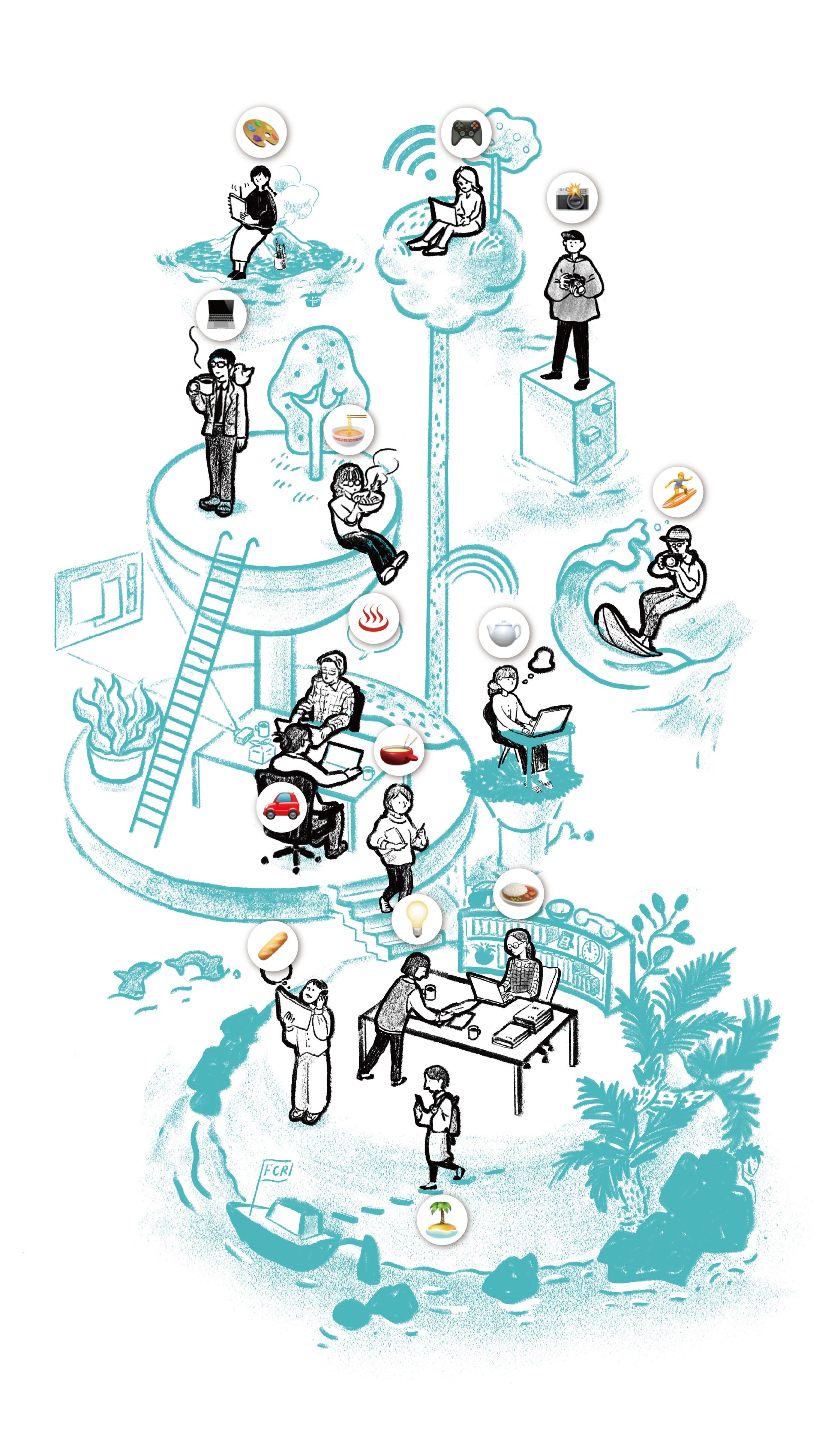 〈ご依頼〉社内組織図-1