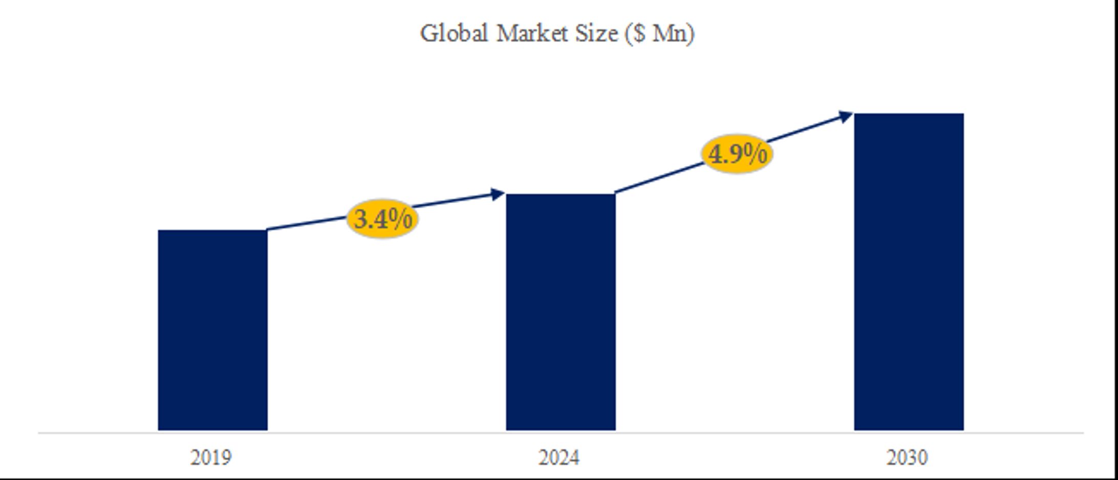 商用逆浸透膜の世界市場レポート2024-2030-1