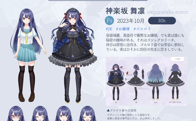 キャラクターデザイン、私について