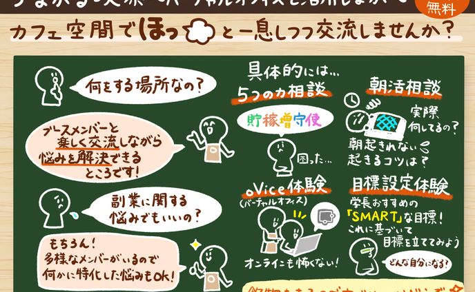 イベント出演、個人制作
