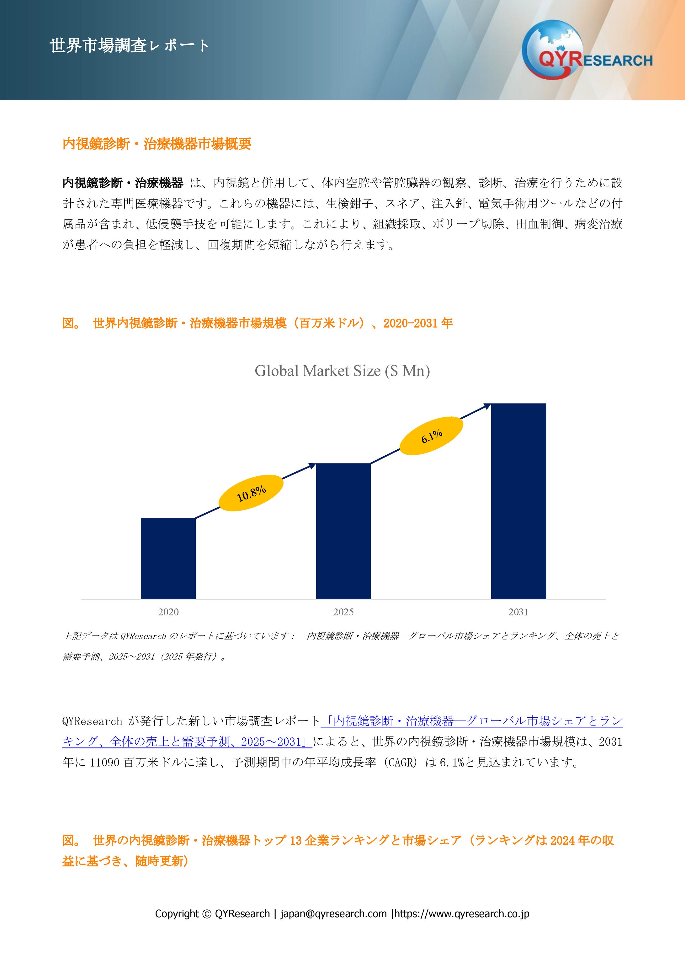 世界の内視鏡診断・治療機器市場：競争環境、産業動向、成長予測2025-2031年-1