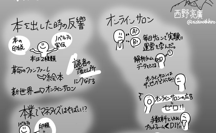3dcg、イベント
