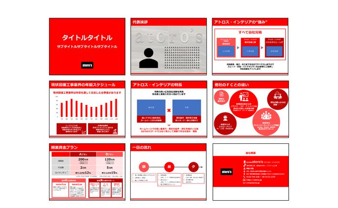 ui/ux、powerpoint