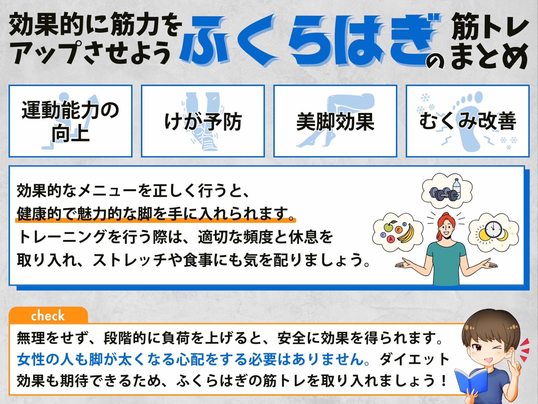 筋トレブログ図解-1