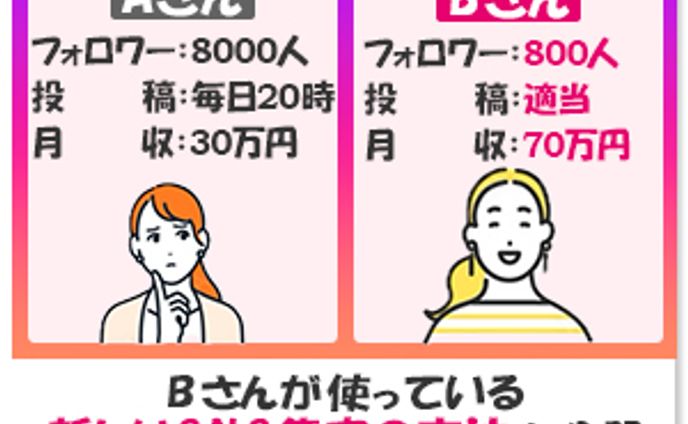集客系バナー作成