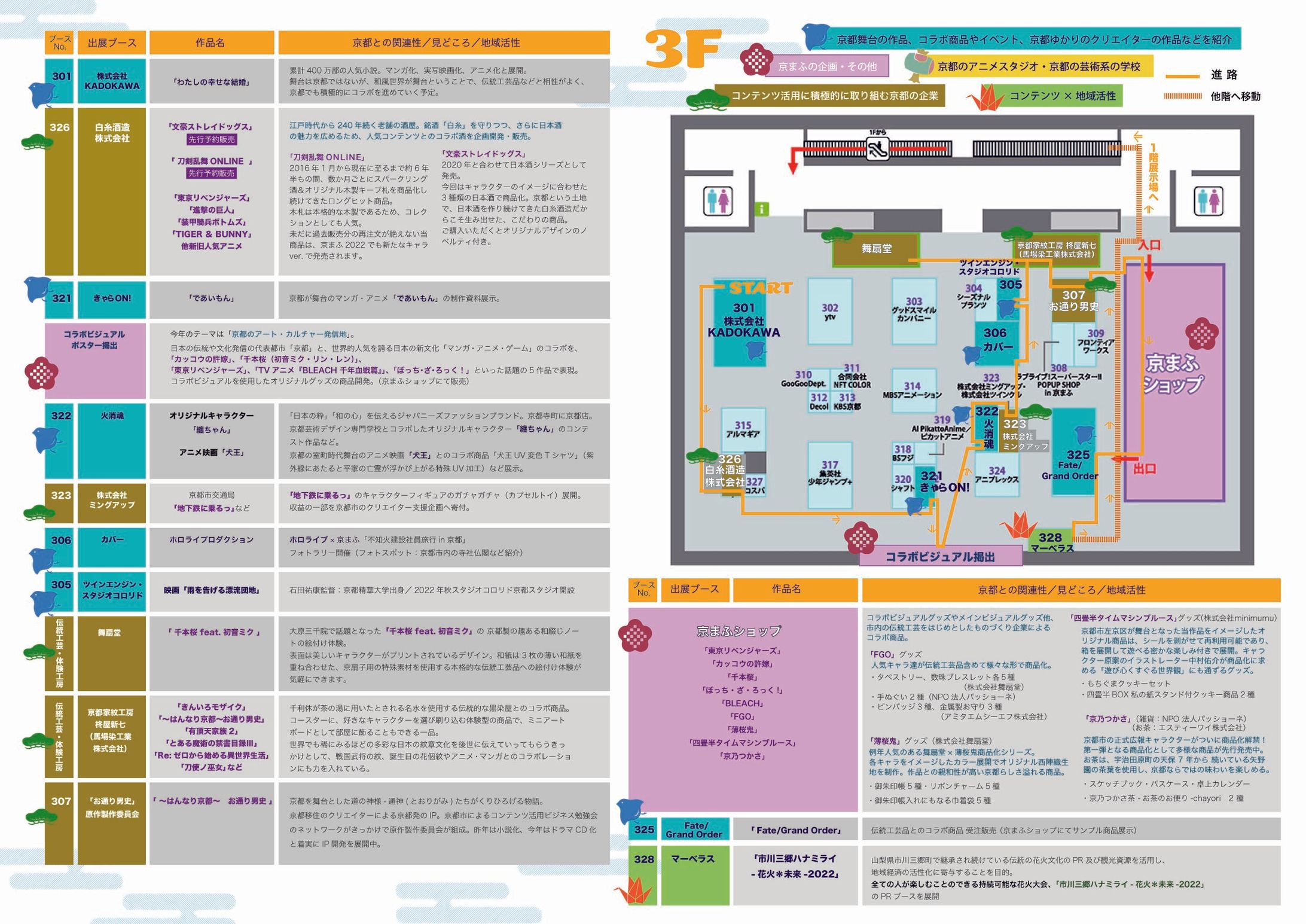 京まふ2022ビジネスツアーMAP-1