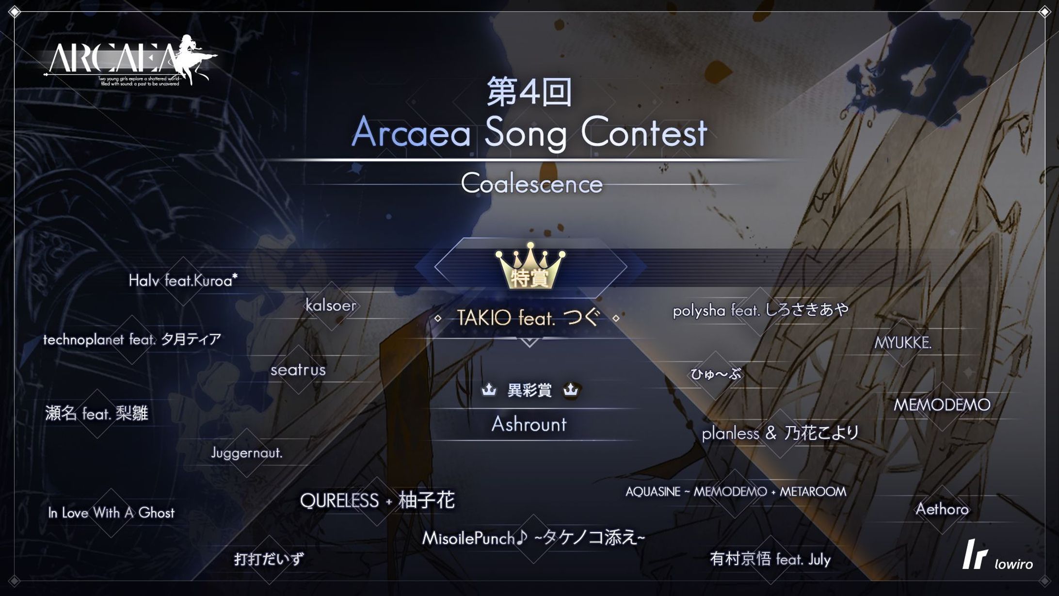 Arcaea楽曲コンテスト第4回『Coalescence』入賞-1