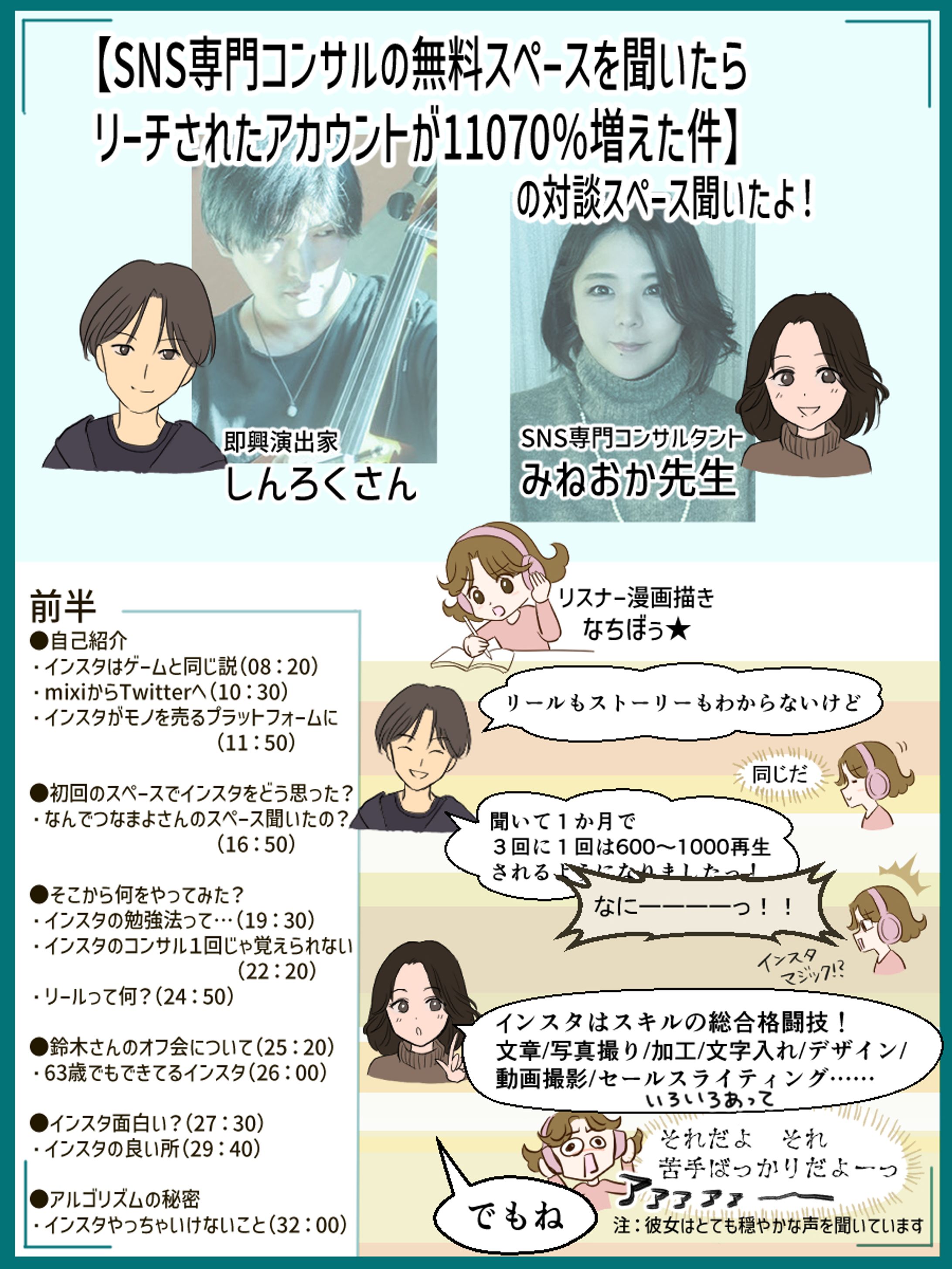 みねおか様×しんろく様　Twitterスペース議事録漫画-1
