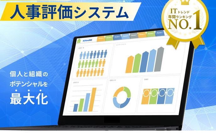 ソフトウェアの広告用バナー