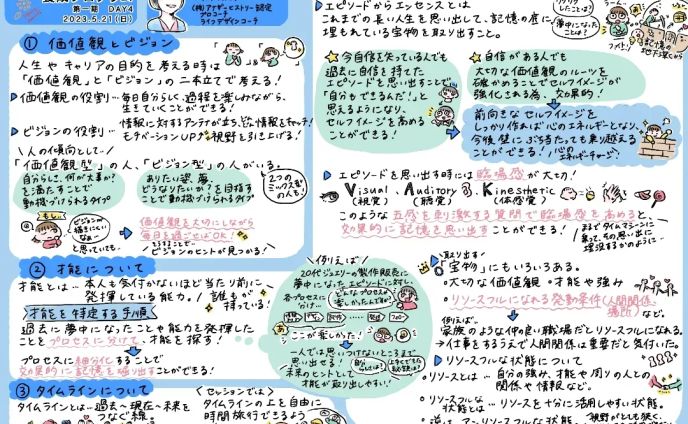 イラスト・漫画、移住