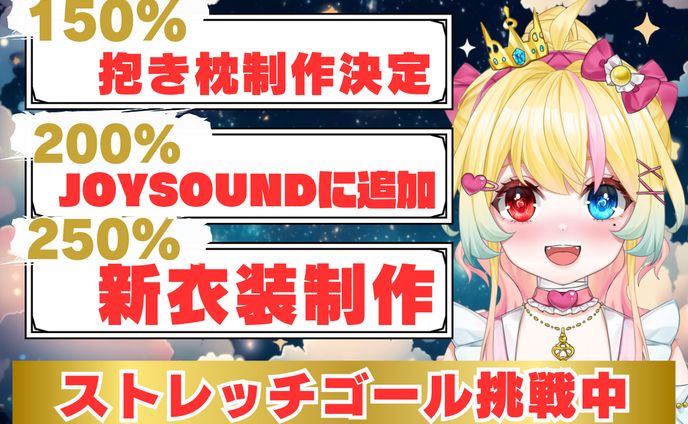 初のクラウドファンディングで313％集まった