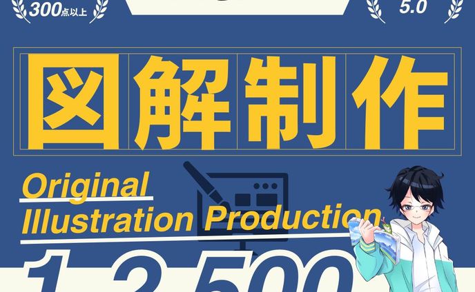 【サムネ】ココナラ　図解制作サービス 