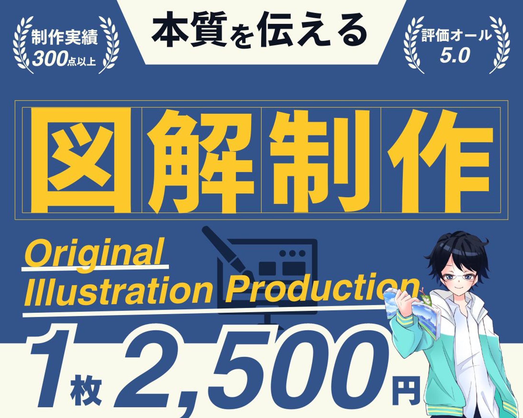 【サムネ】ココナラ　図解制作サービス -1