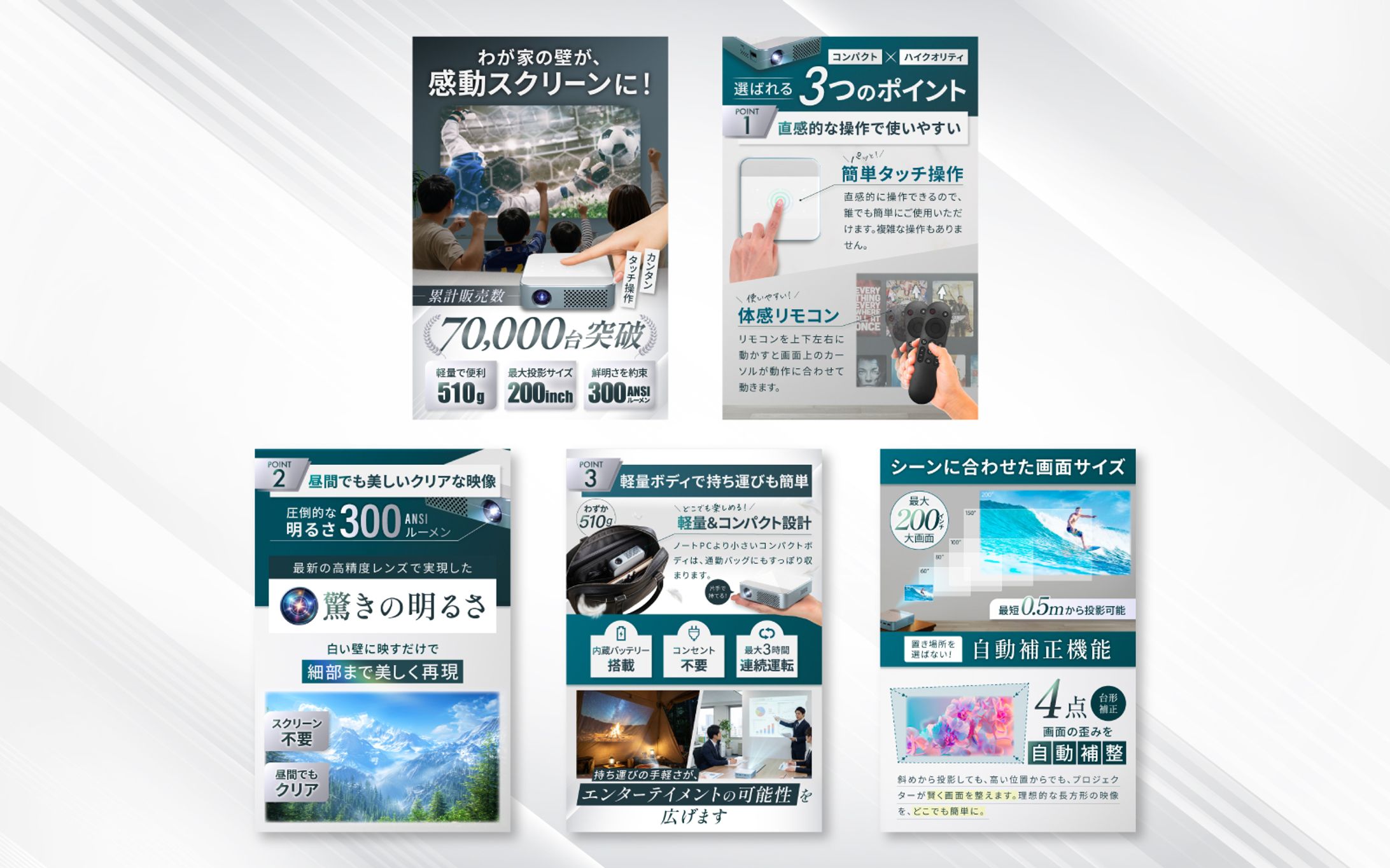 【プロジェクター】Amazon商品画像-1