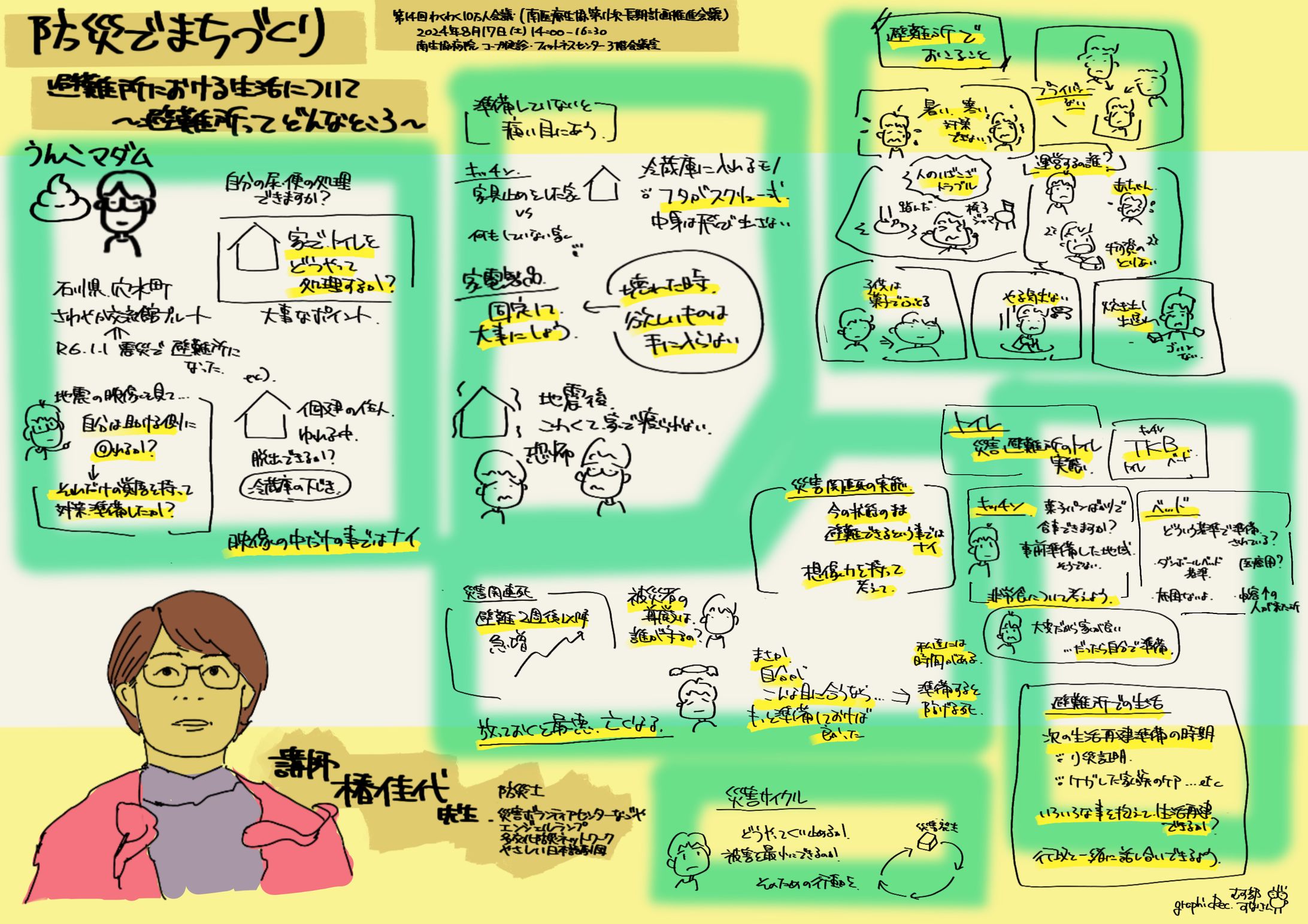 20240817 南医療生協講座ー地域防災ー椿さん-1
