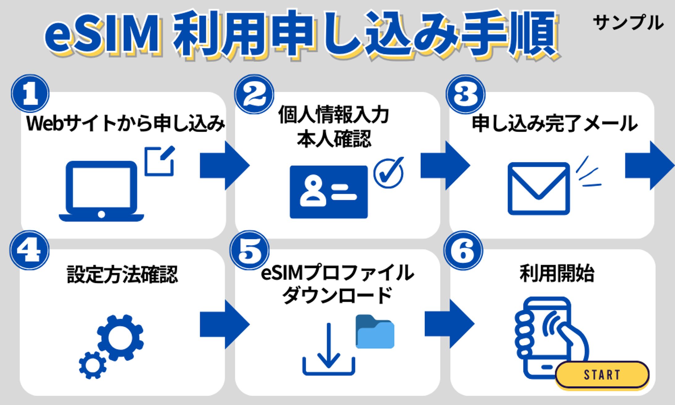 図解　（複数保存）-1