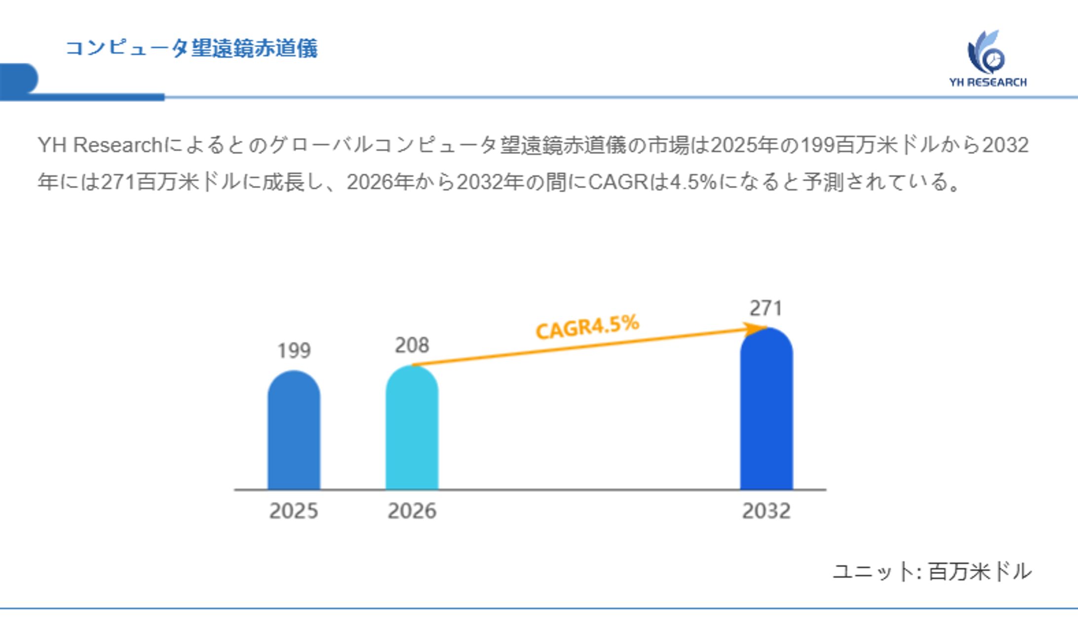 世界のコンピュータ望遠鏡赤道儀企業分析：売上高、ランキング、市場競争力評価2026-2032-1