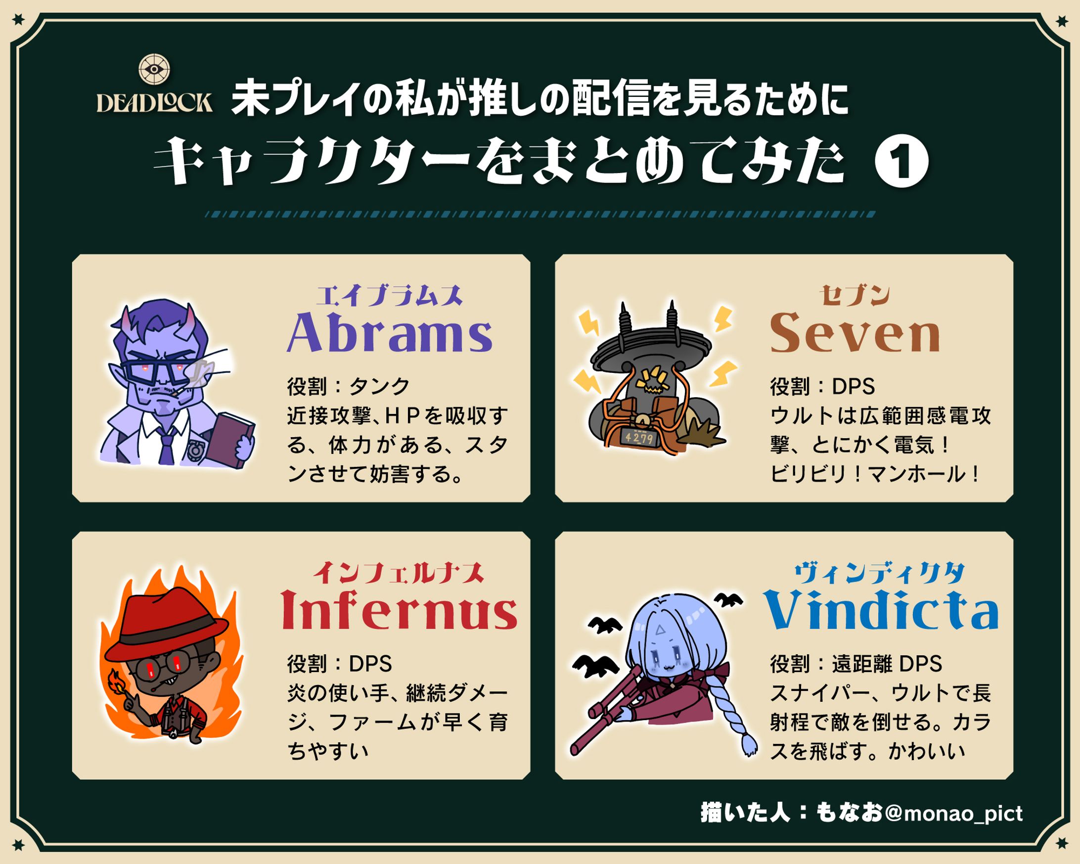 デッドロックFAまとめ-1
