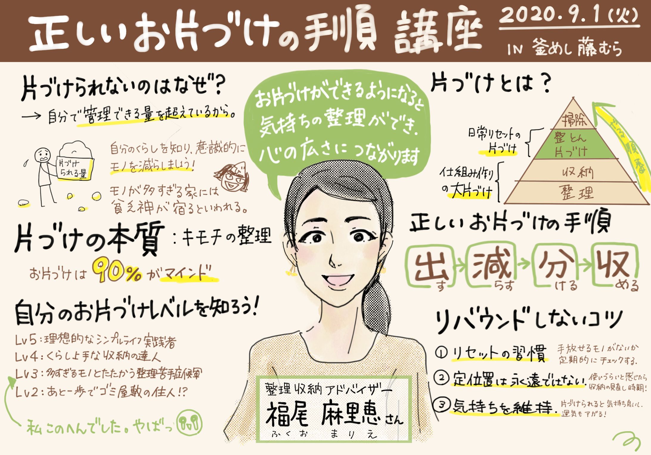 【グラレポ】お片付け講座-1