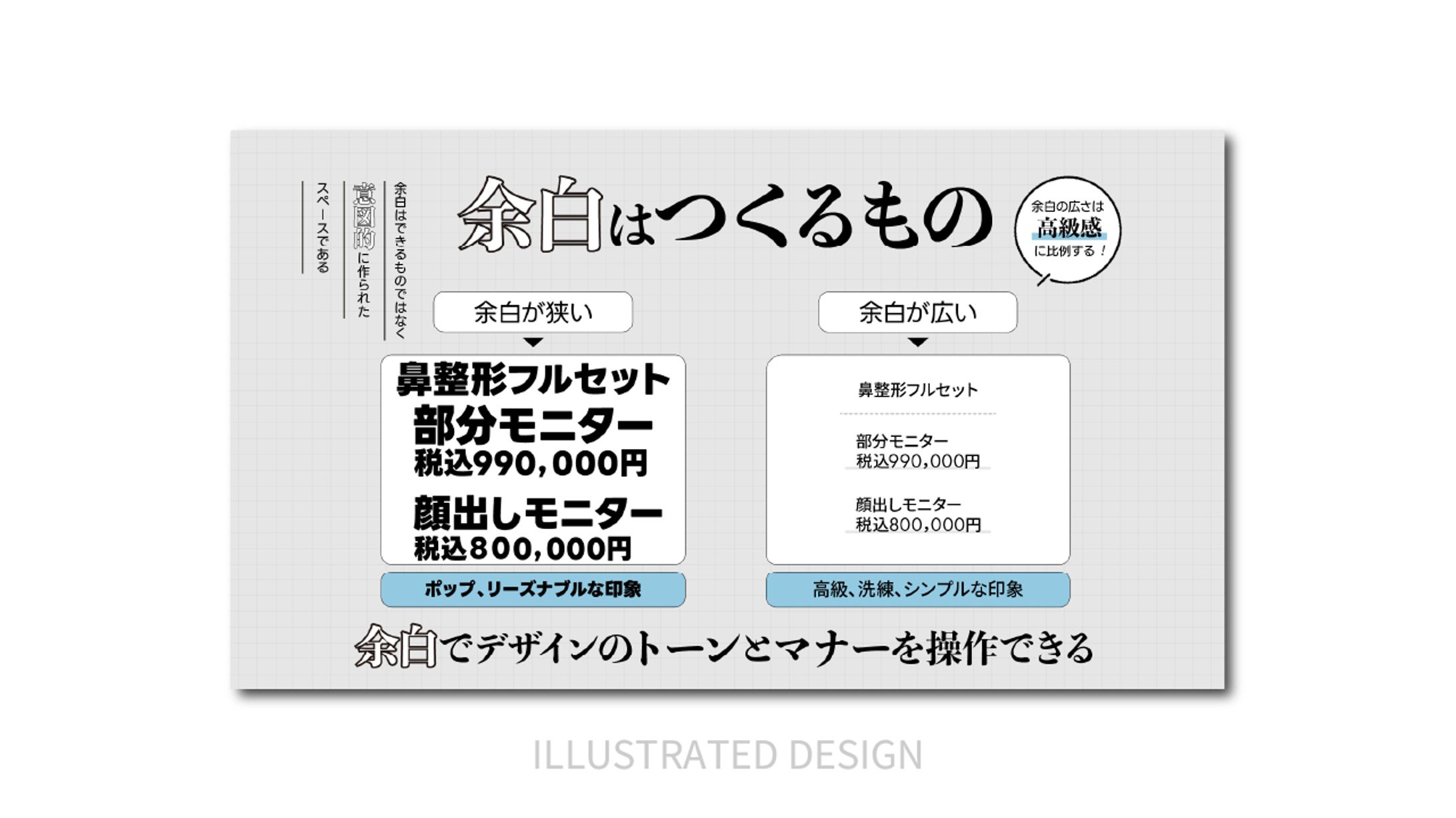 図解｜余白について-1