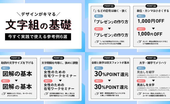 X投稿用画像制作