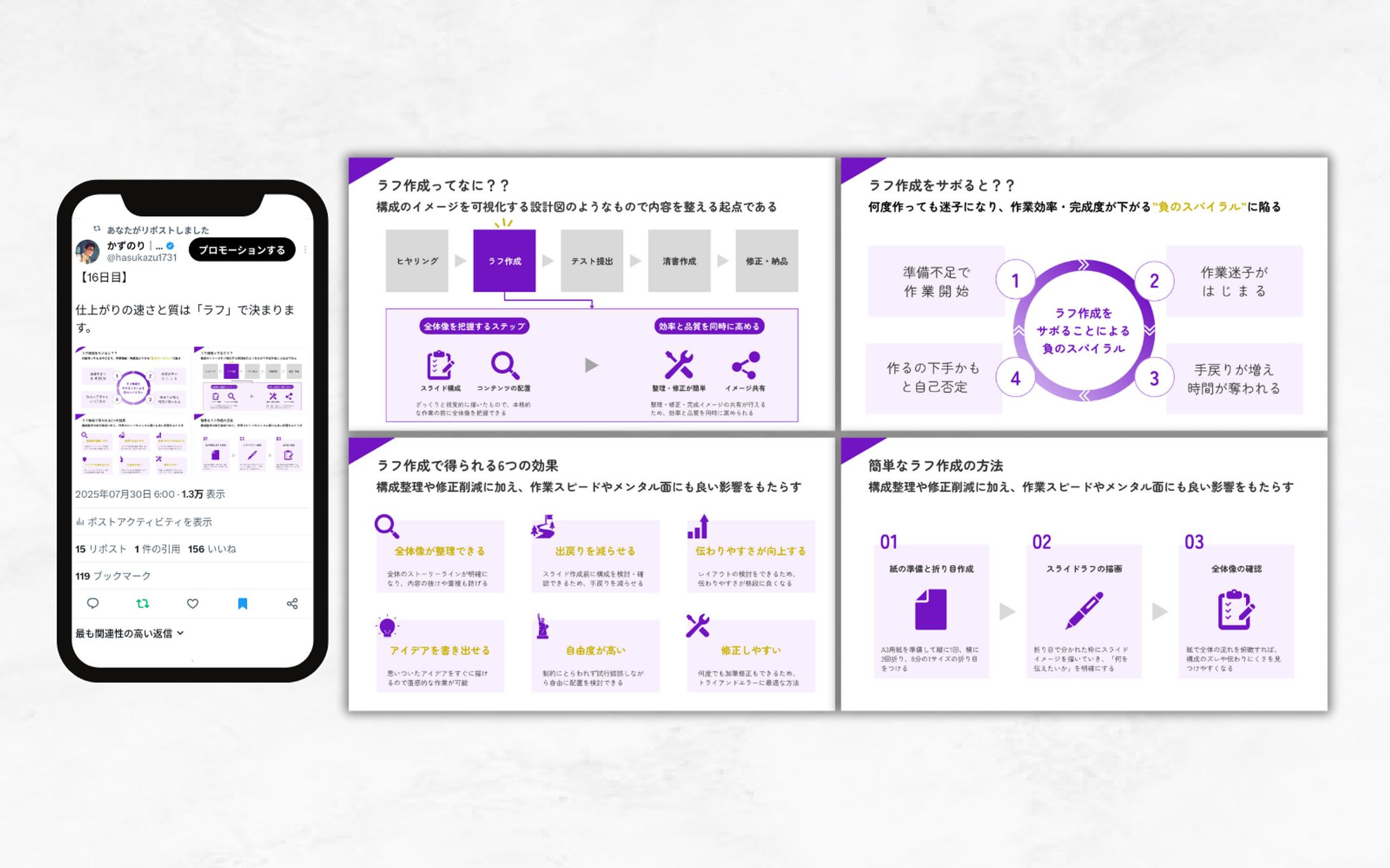 SNS図解｜ラフ作成について-1