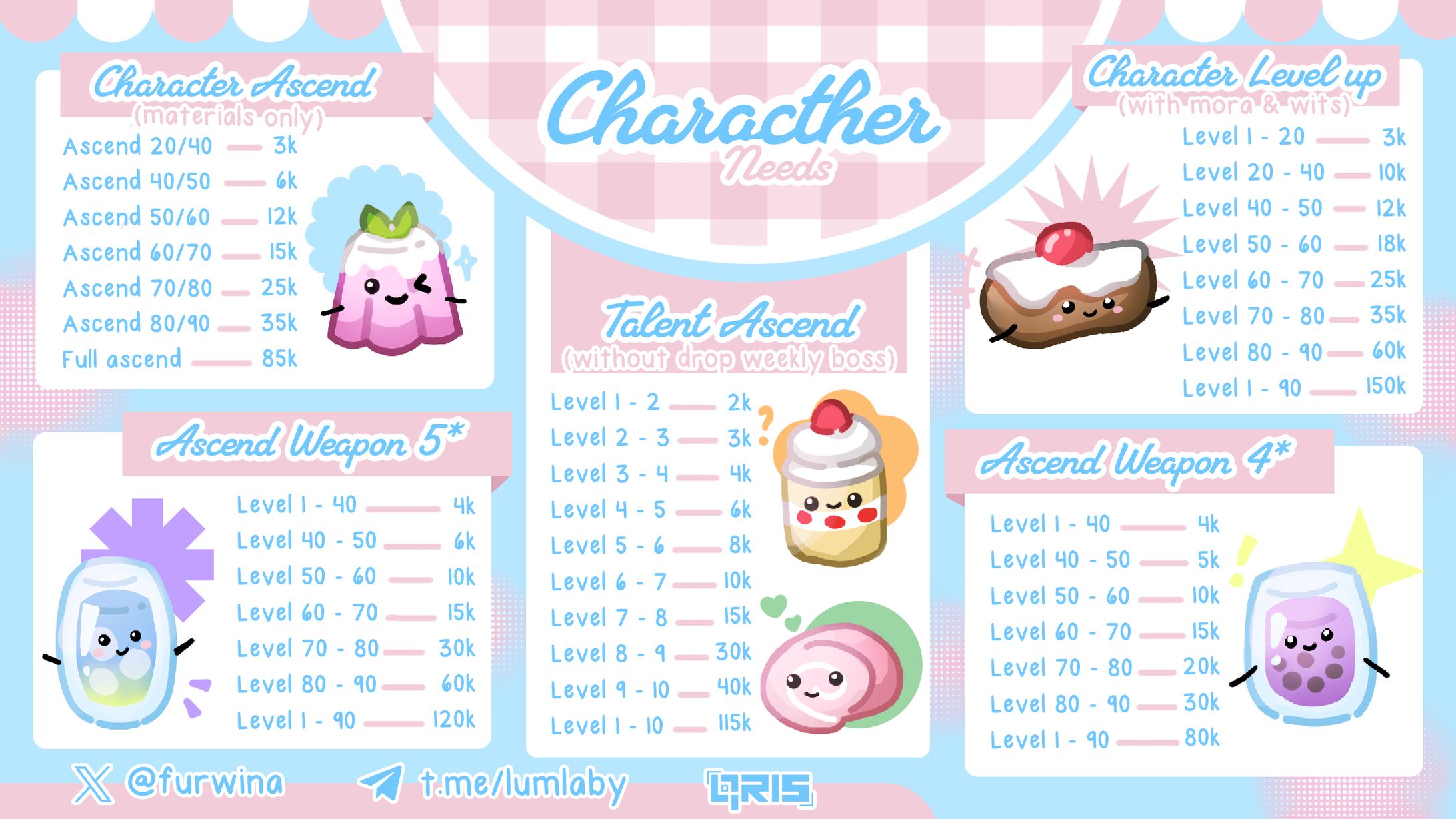 Custom Pricelist-1