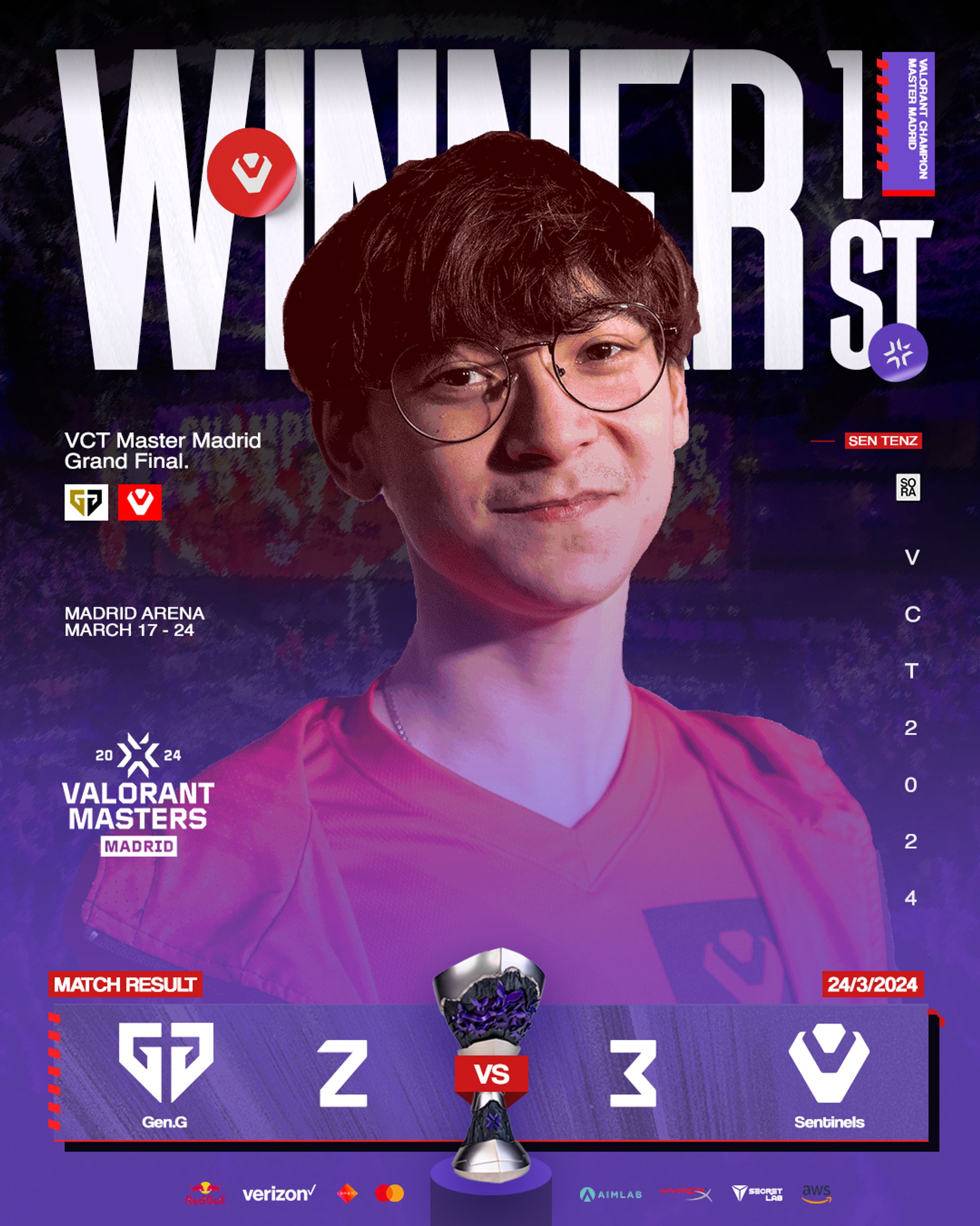 VCT Master Madrid 2024 Match Result | Poster-1