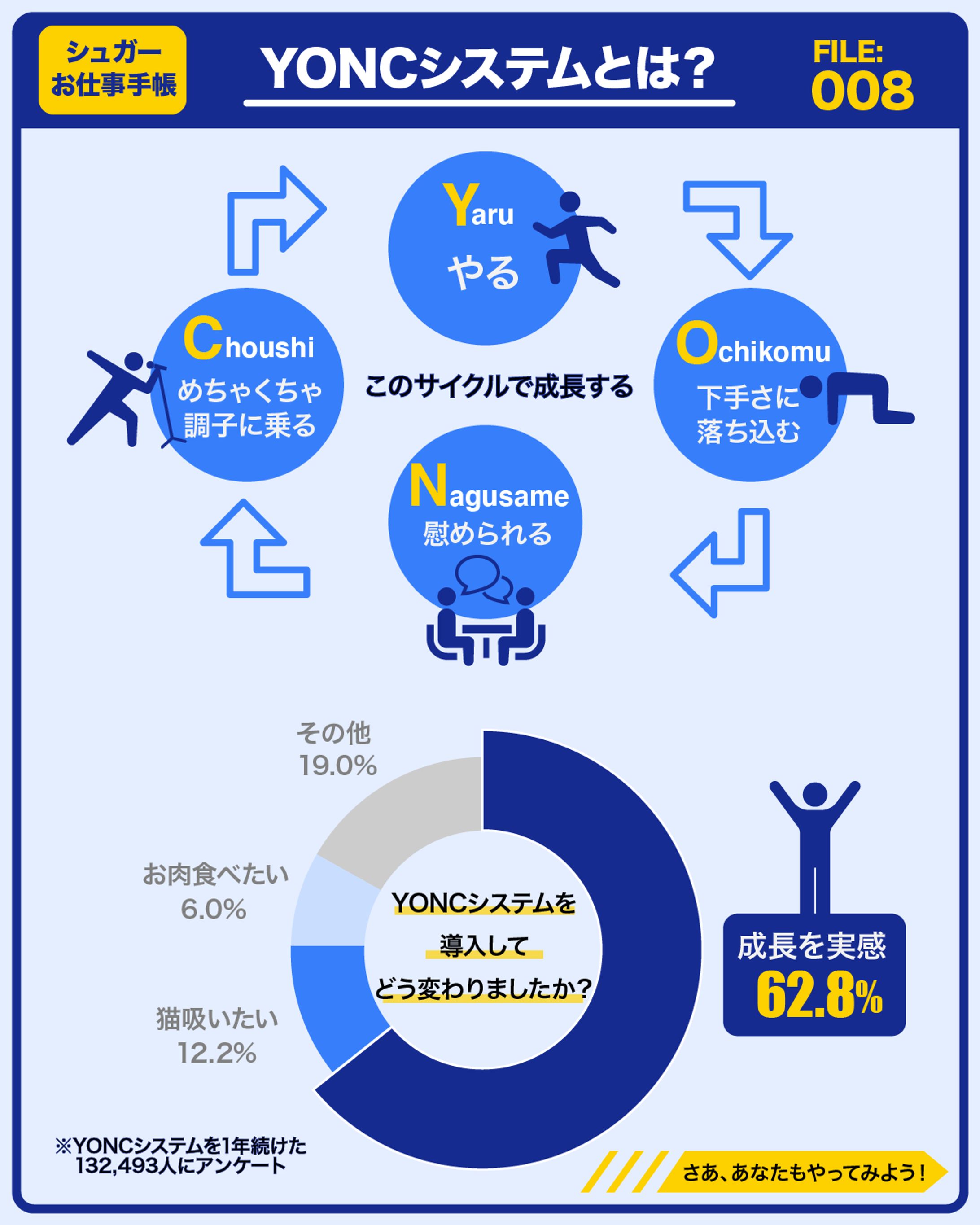 図解-1