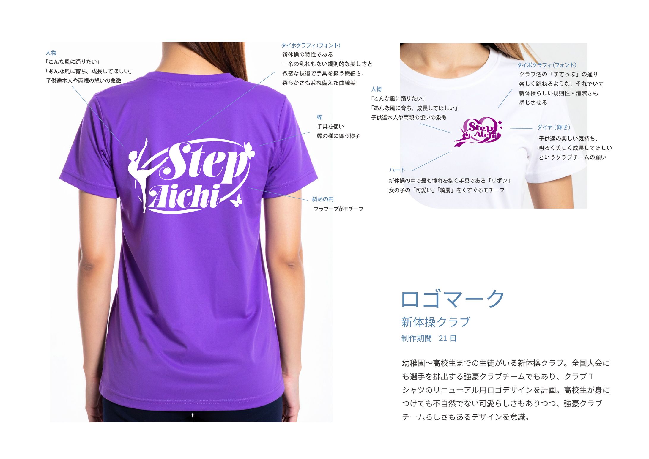 【ロゴ】新体操クラブ_制作過程-1