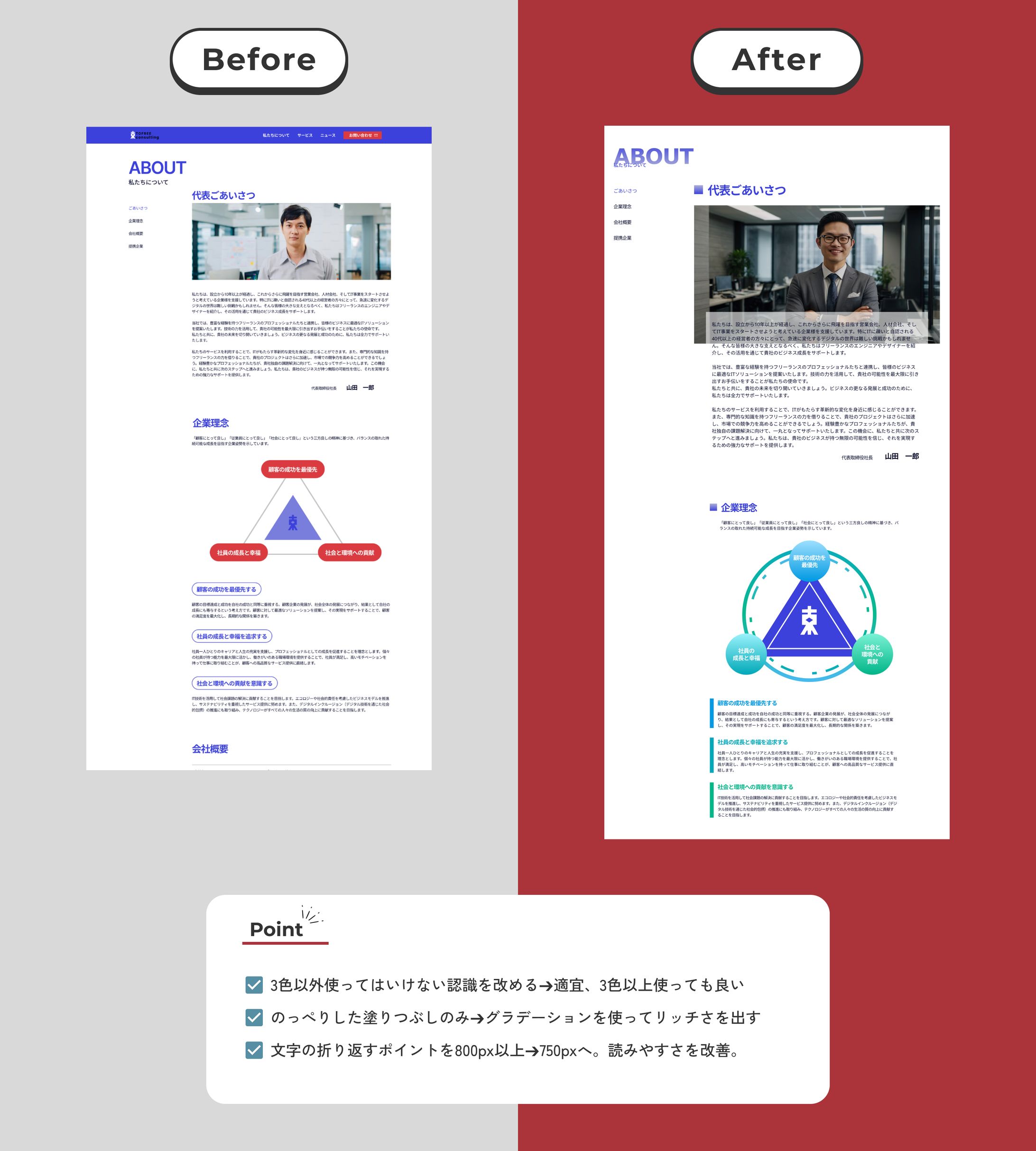 Aboutページの改善（図、文字バランスの改善）