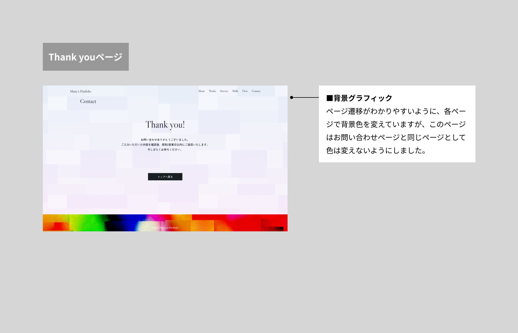 WebデザイナーWebコーダー 現場のプロが教える WEBデザイン 新・スタンダードテクニック37