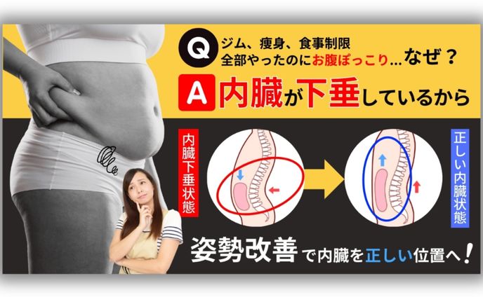 姿勢改善セミナーLP トップ