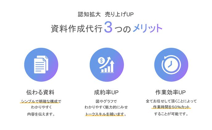 図解　資料作成代行のメリット