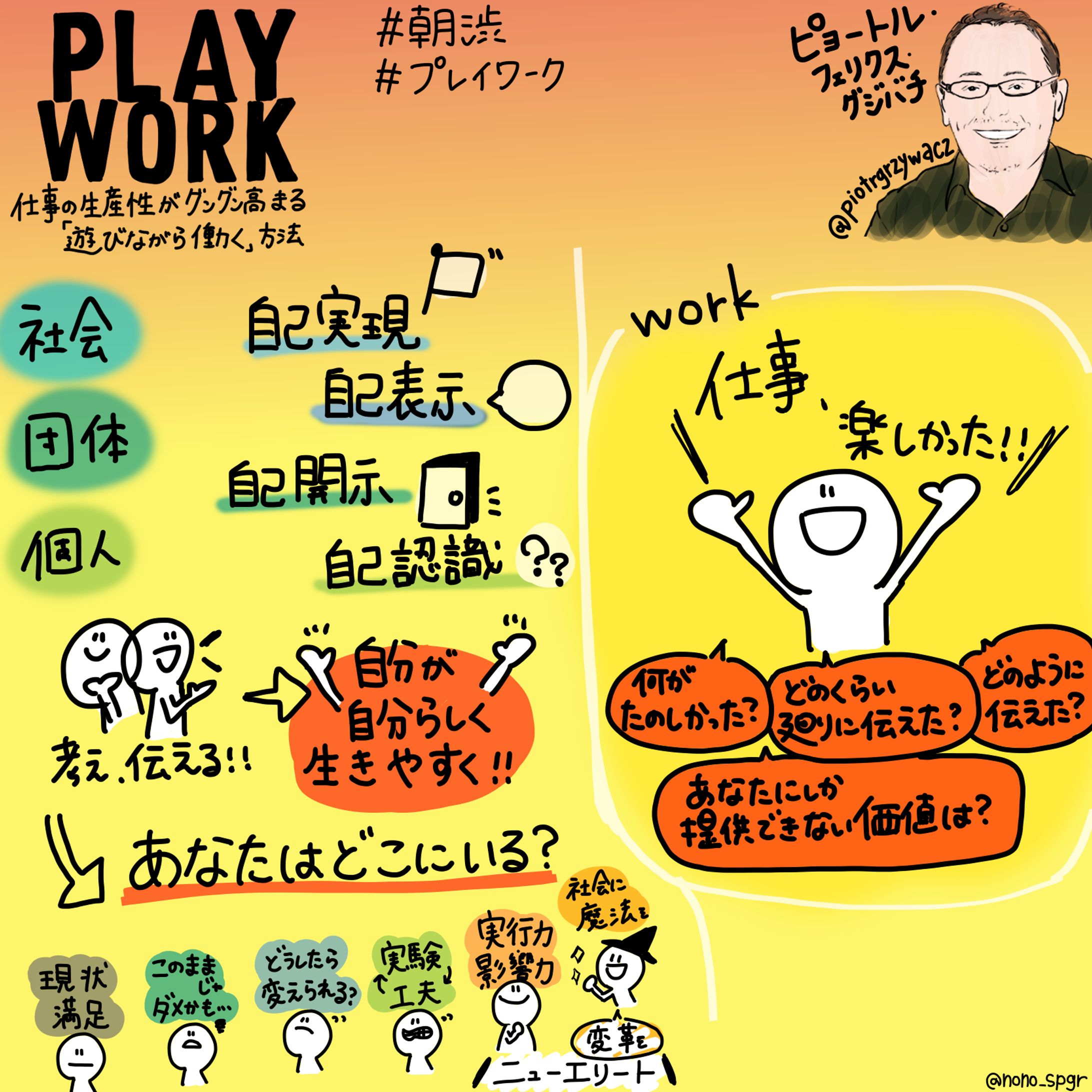朝渋 著者イベント『PLAY WORK』ピョートル・フェリクス・グジバチ氏-1