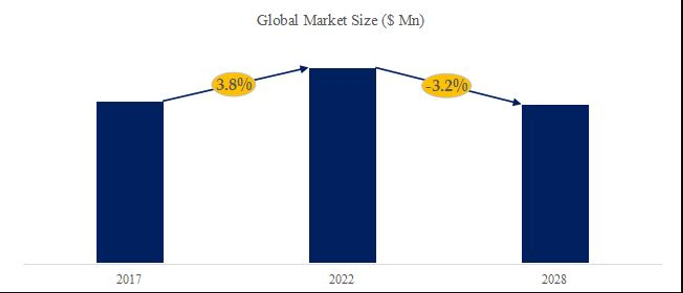デジタルオフセット印刷版世界市場の最新動向：2032年に1939百万米ドル規模へ到達見込み（2026年版）-1
