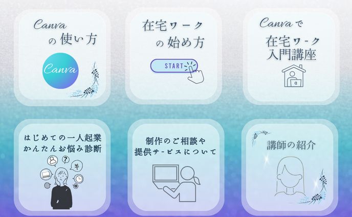 Canvaリッチメニュー