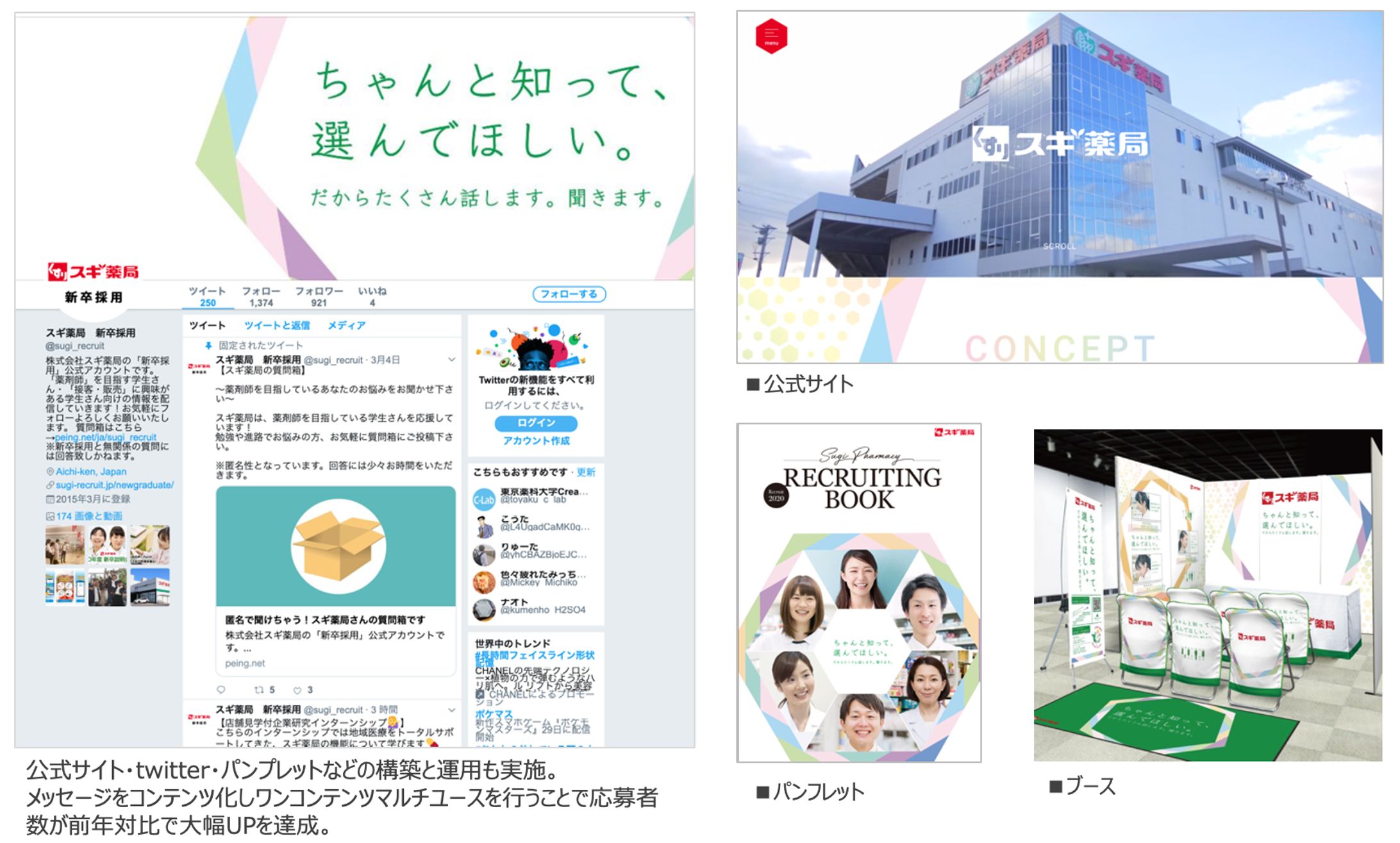 ドラックストア・新卒リクルーティング年間支援-1